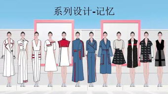 服裝商品企劃公開預約報名正式啟動，電纜經營助力產業創新